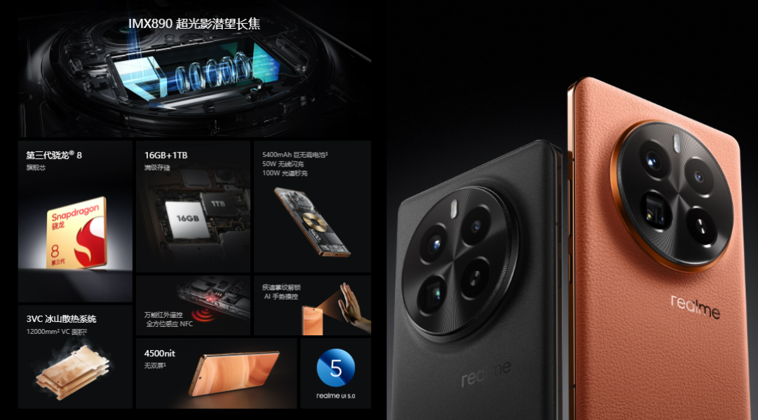 Realme GT5 Pro Resmi di Perkenalkan di China Dengan Membawakan Spesifikasi Sadis / Sumber @www.realme.com